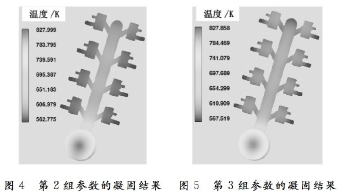 壓鑄工藝學(xué)習(xí)，半固態(tài)壓鑄模具研究