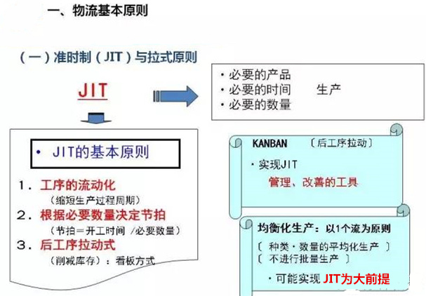 圖文詳解，深圳壓鑄公司該怎么改善車(chē)間的流轉(zhuǎn)狀況