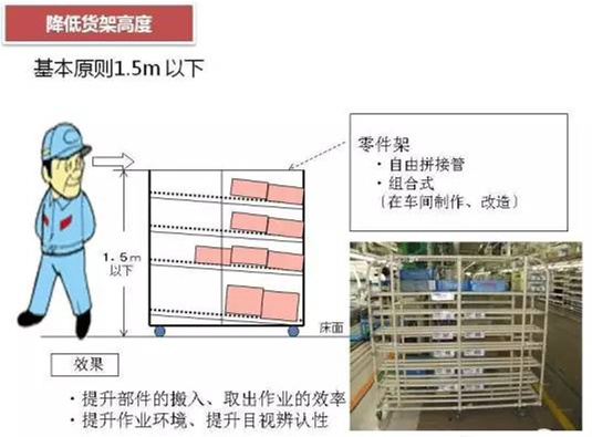 從包裝上，如何改善深圳壓鑄公司的管理